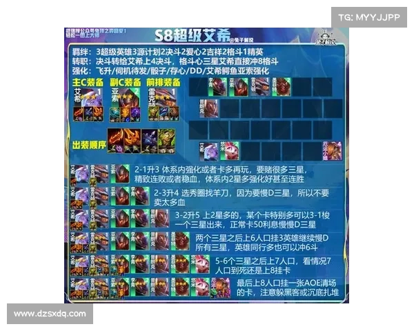 龙腾世纪觉醒新手必备十个技巧助你轻松上手快速提升游戏体验 龙腾世纪觉醒新手必备十个技巧助你轻松上手快速提升游戏体验