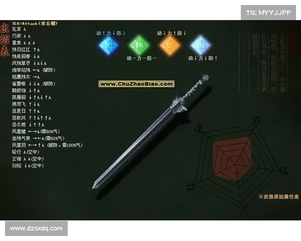 流星蝴蝶剑加人秘籍揭秘与最佳操作技巧全面解析