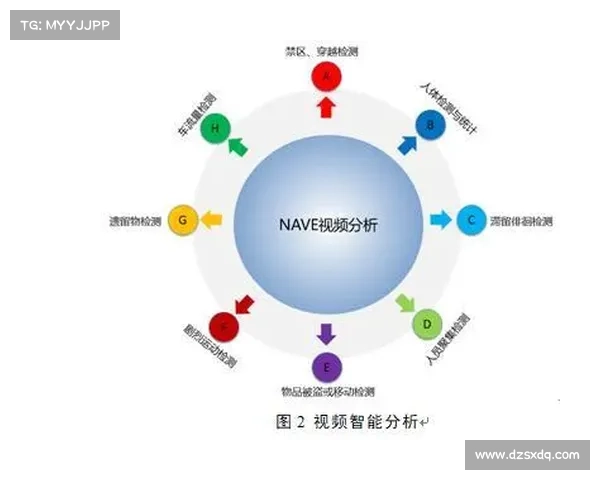 龙跃武器蓄能值变化对战斗策略与效能的五种影响分析