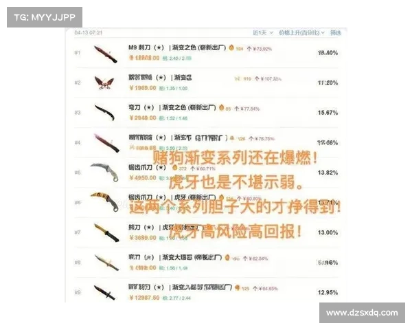 2023年俄罗斯最受欢迎CSGO皮肤交易平台排行榜及推荐