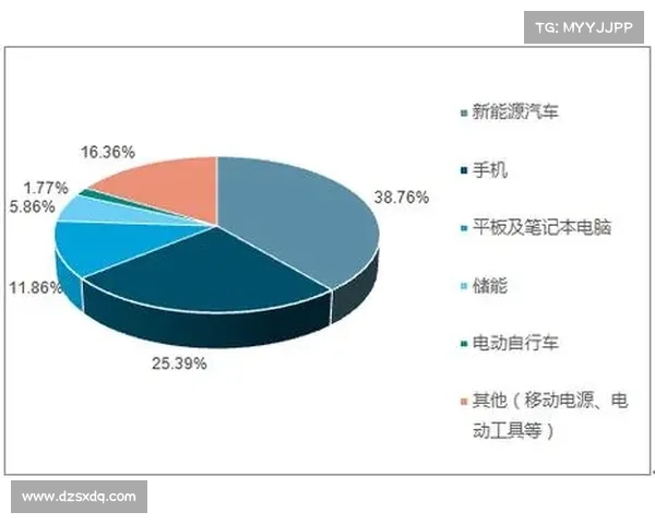2023年S35赛季主要赛事回顾与解析:全球电竞格局的关键变化与发展 2023年S35赛季主要赛事回顾与解析:全球电竞格局的关键变化与发展