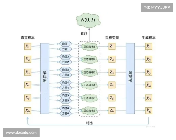 全面解析洛塞尔索技术风格与比赛特点的多维度系统分析方法探讨